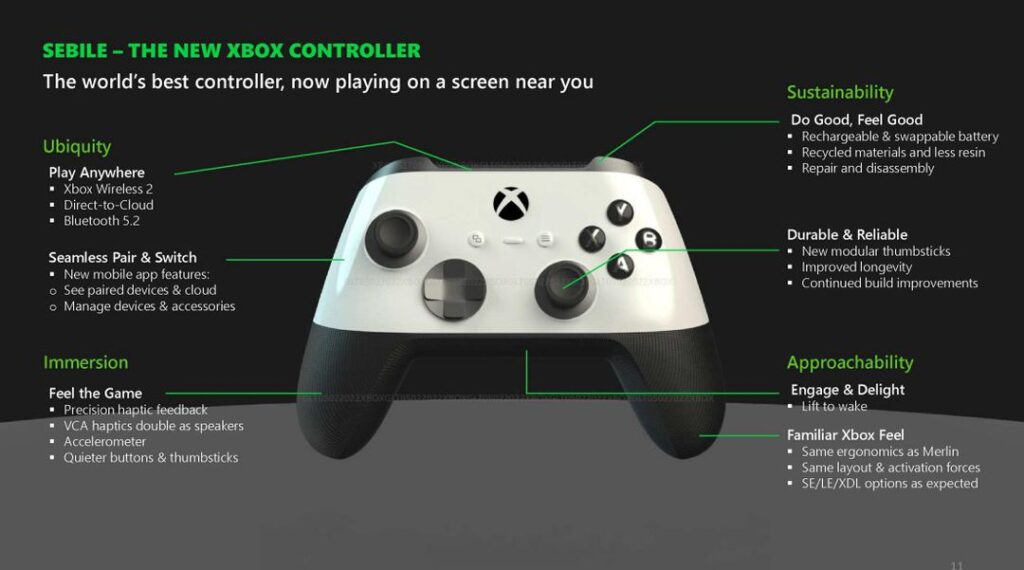 Yeni Nesil Xbox Modellerinin Çıkış Tarihi ve Özellikleri 44 11 06 02 sebile xbox controller Yeni Nesil Xbox Modellerinin Çıkış Tarihi ve Özellikleri
