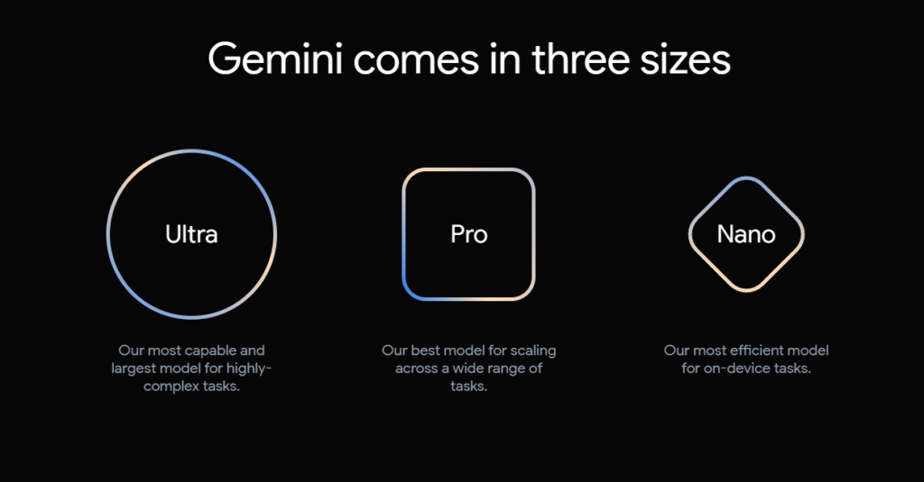 Gemini: Yapay Zeka Dünyasına Hükmetmeye Geliyor 42 image 17 Gemini: Yapay Zeka Dünyasına Hükmetmeye Geliyor